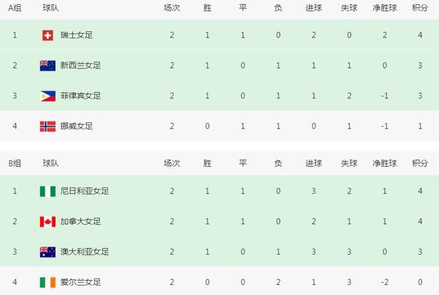 2021国产麻豆剧传媒仙踪林